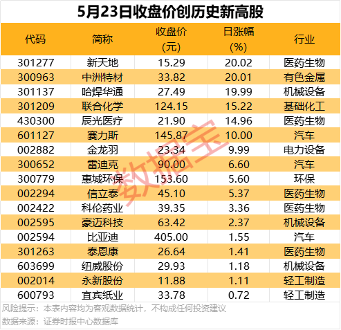 我用了3个月，掌握了丁伟峰期货交易实战技巧电子书的秘诀