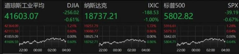 掌握mt4移动设备版交易流程秘诀，轻松开启你的理财之旅