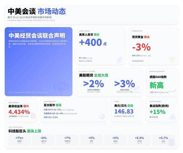 五校联盟成立！助推雄安教育高质量推动